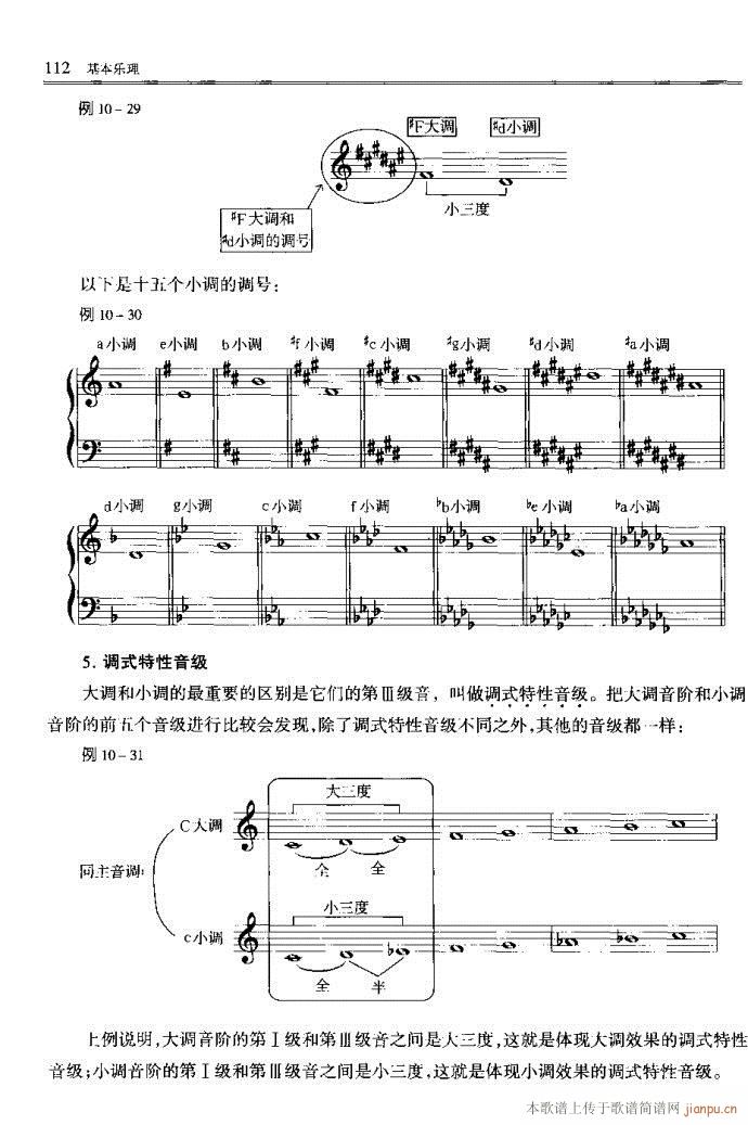 音乐基本理论81-120(十字及以上)32