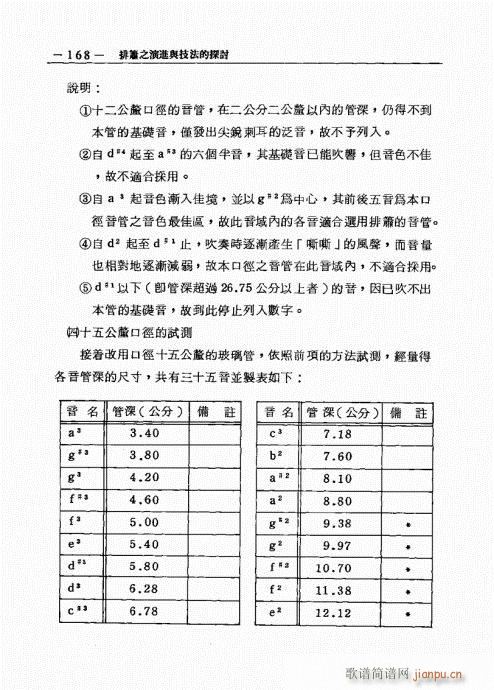 排箫之演进与技法的探讨161-180(笛箫谱)8