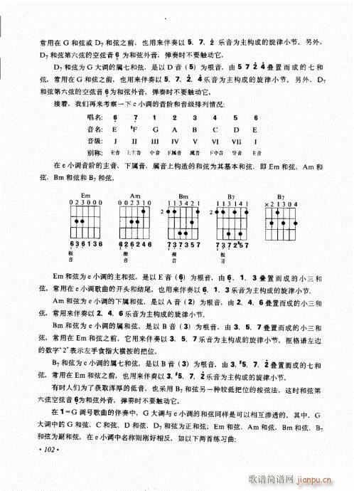 吉他弹唱初级乐理与技法101-120 2