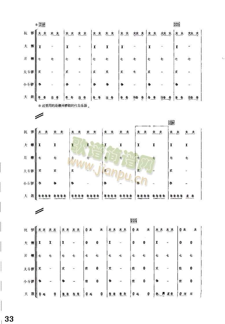 丰收锣鼓33-40(总谱)1