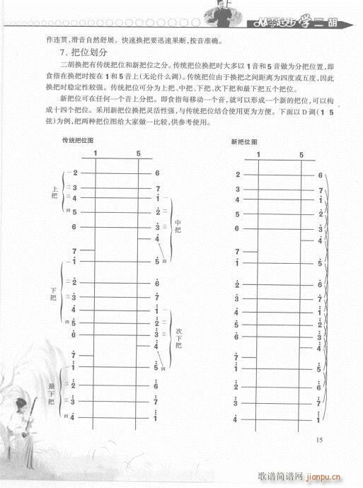 從零起步學(xué)二胡輕松入門(mén)1-20(二胡譜)15