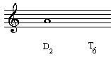 音乐高考必读—乐理应考速成 第九章有关调性的试题(十字及以上)7