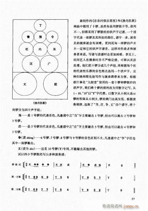 民族打击乐演奏教程41-60(十字及以上)17