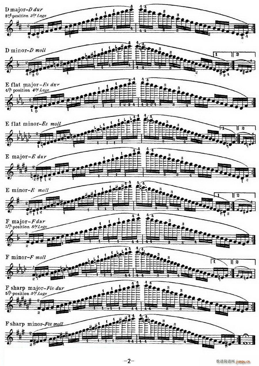 小提琴音阶练习 作品32 Scale Studie C 提琴 2