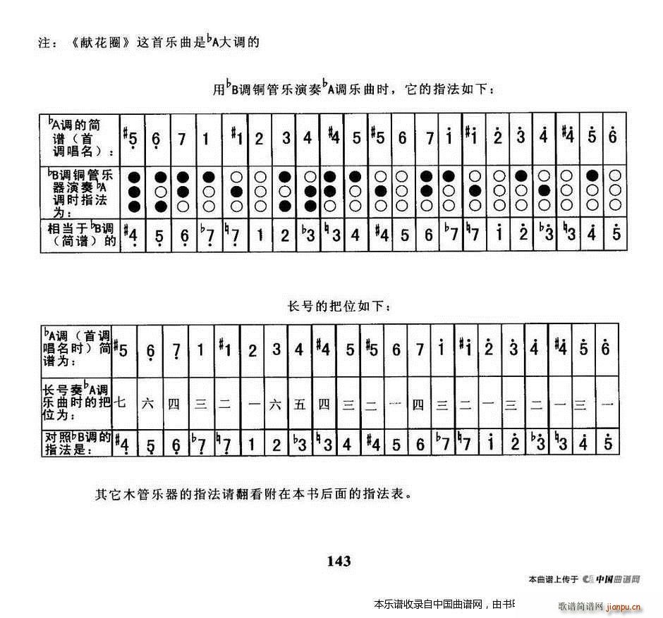 献花圈 乐器谱(总谱)3