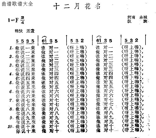 十二月花名(其他)1