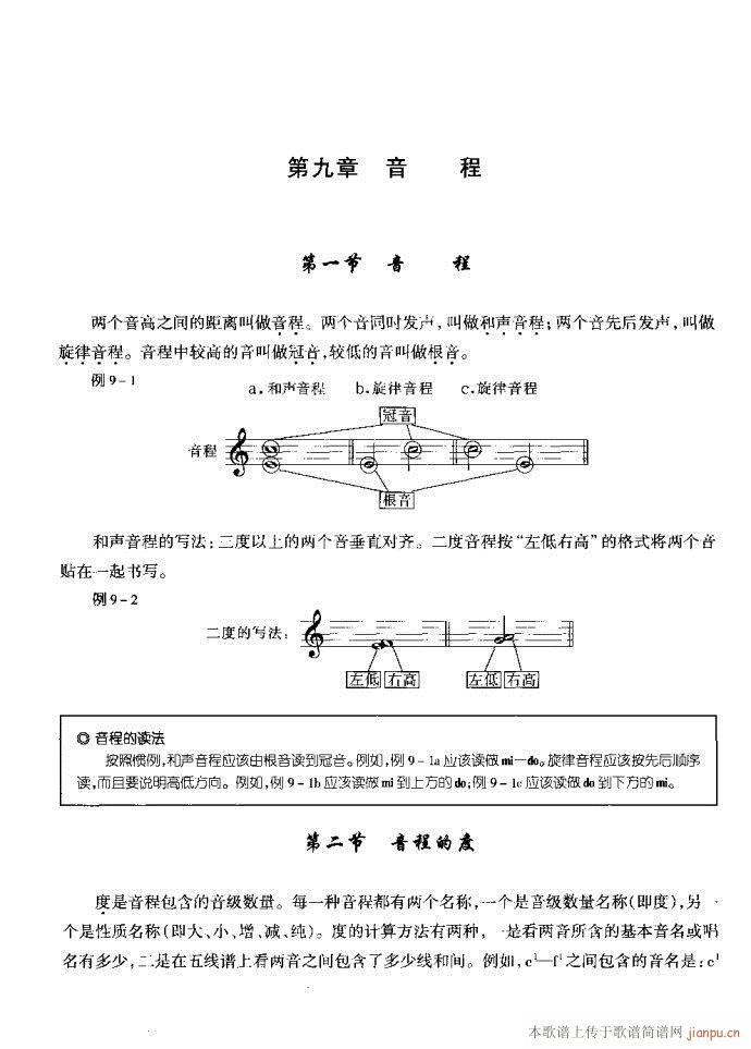 音乐基本理论81-120 4