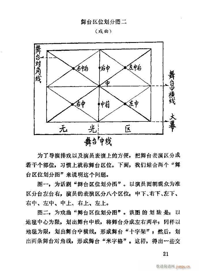 排戏常识(四字歌谱)25