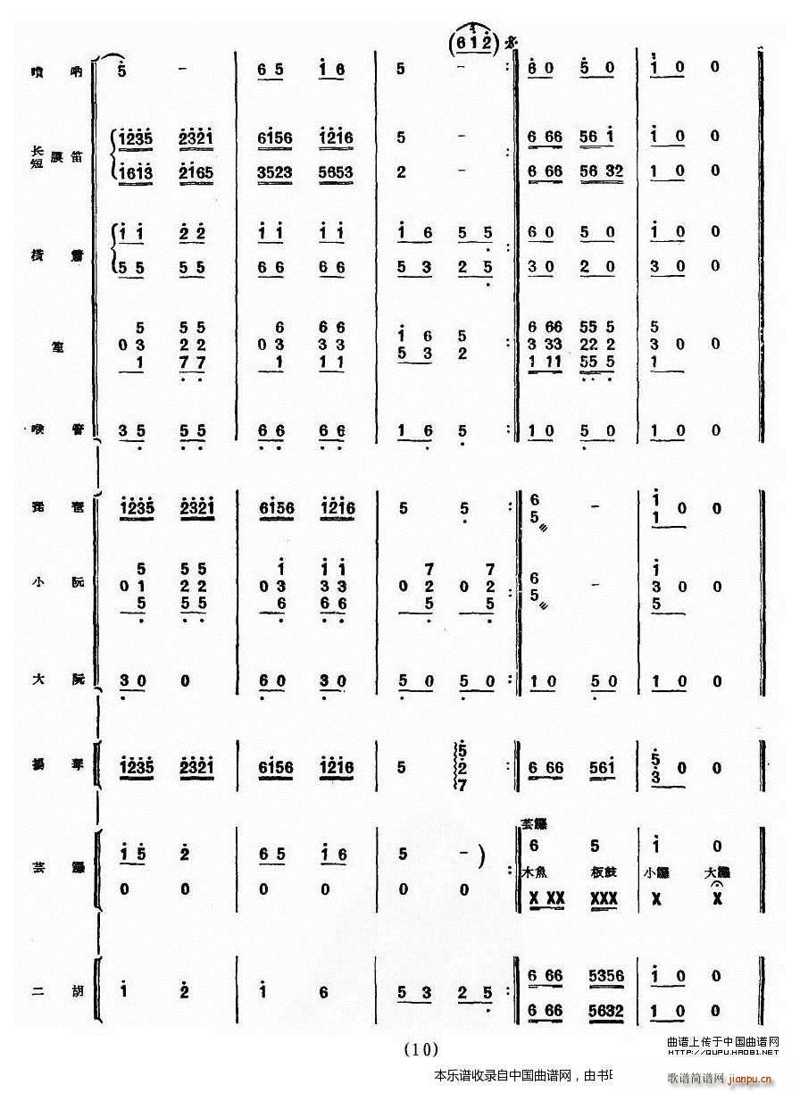 山国情侣 民乐合奏 乐器谱(总谱)10