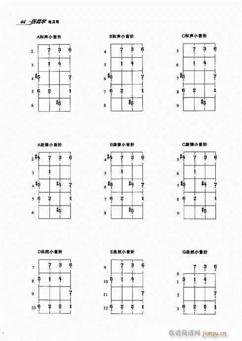 跟我学电贝司41-60 4