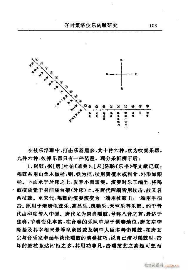 論文選集91-120(十字及以上)13