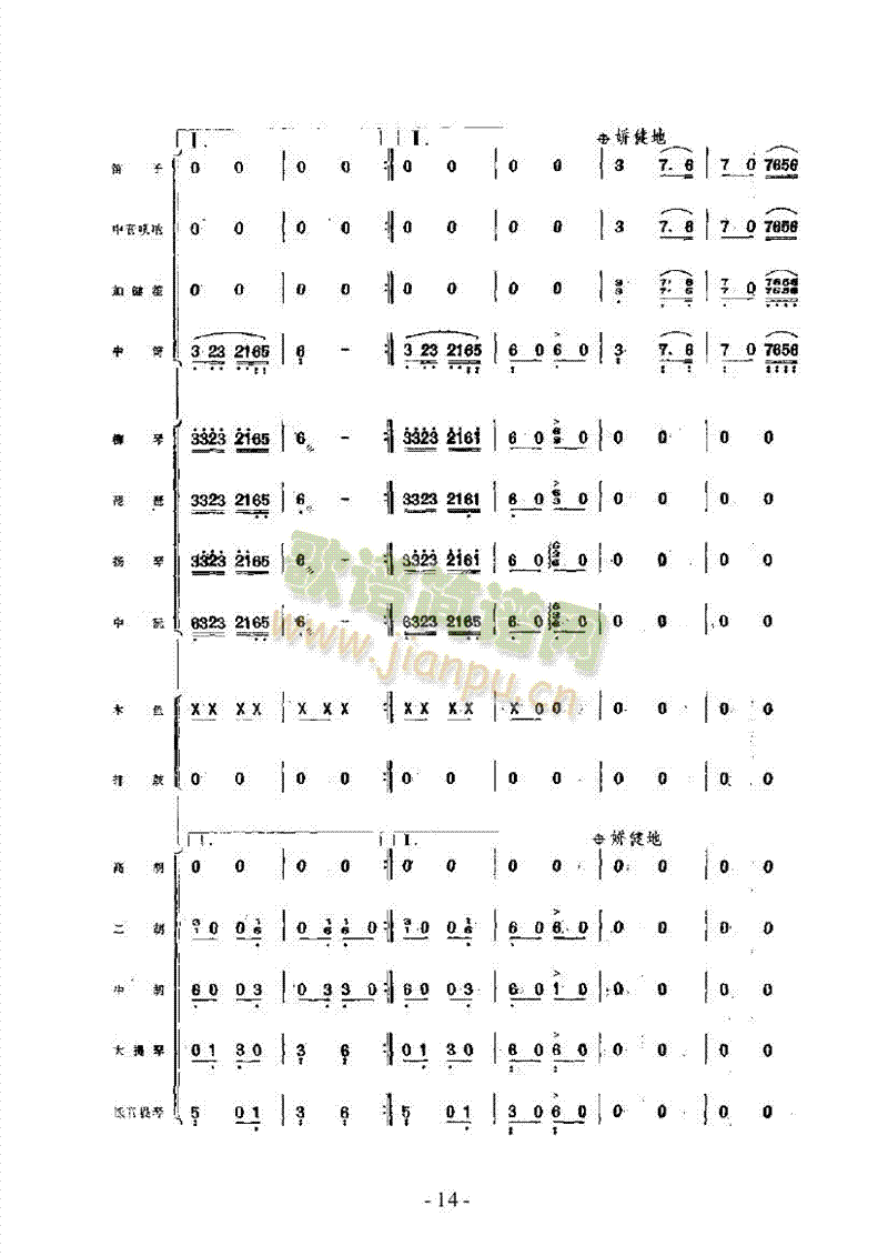 黃楊扁擔(dān)樂隊(duì)類民樂合奏(其他樂譜)14