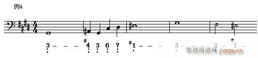 (C20)北京残奥会开幕式中盲人音乐家独奏的“幻想即兴曲”是怎样的曲子？ 4