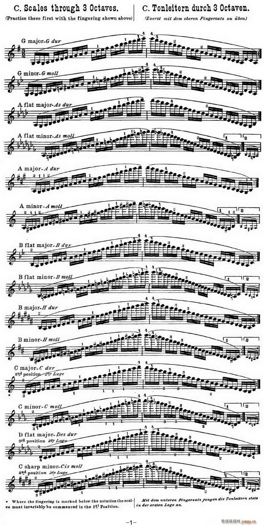 小提琴音阶练习 作品32 Scale Studie C 提琴(小提琴谱)1