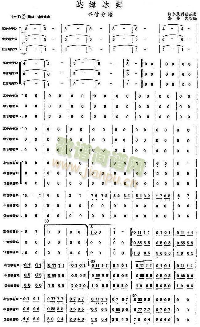 達(dá)姆達(dá)姆喉管分譜(總譜)1