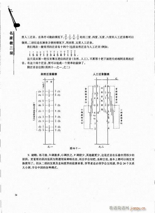 名家教二胡21-40(二胡譜)14