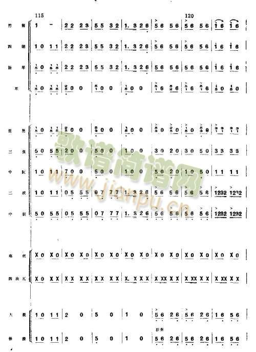 你追我趕學(xué)大寨15-22(總譜)6