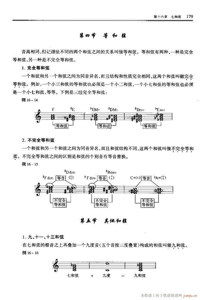 音樂基本理論161-200(十字及以上)19