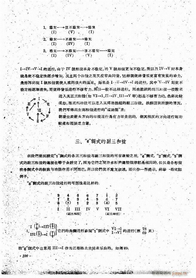 手风琴伴奏编配法 61 120(手风琴谱)40