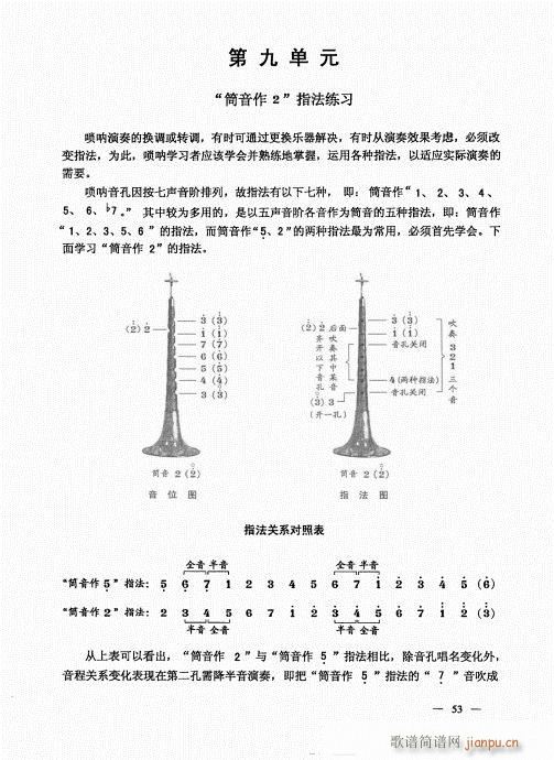 （上册）41-60(唢呐谱)13