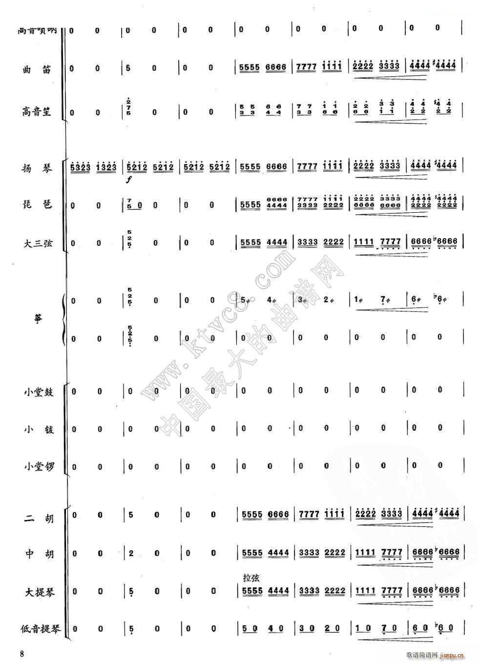 南腔北調(diào)(總譜)8