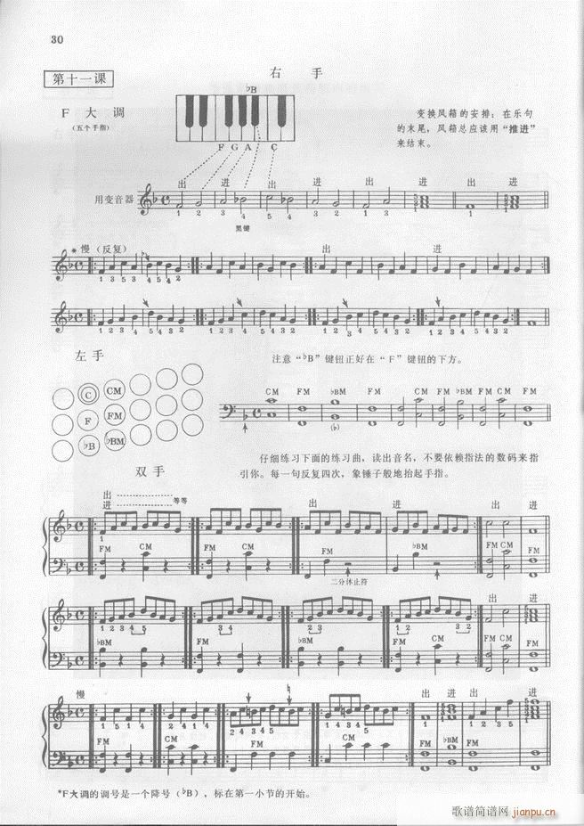 马格南特手风琴演奏法(手风琴谱)31