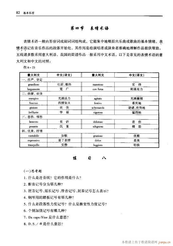 音乐基本理论81-120 2