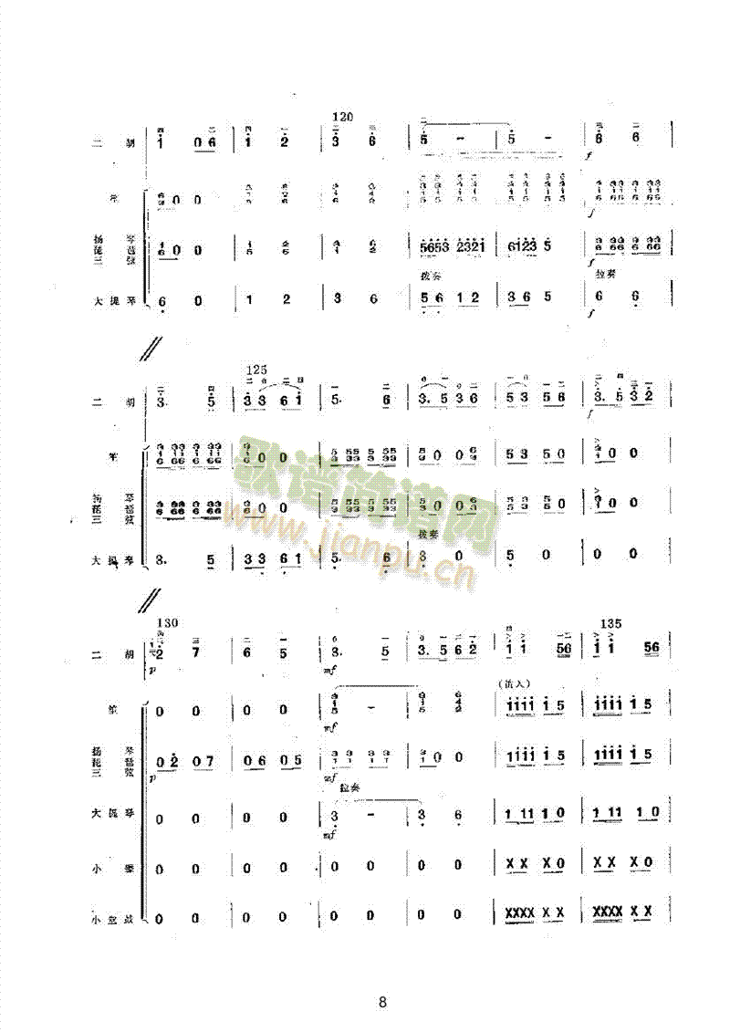 迎着朝阳去韶山乐队类民乐合奏(其他乐谱)8