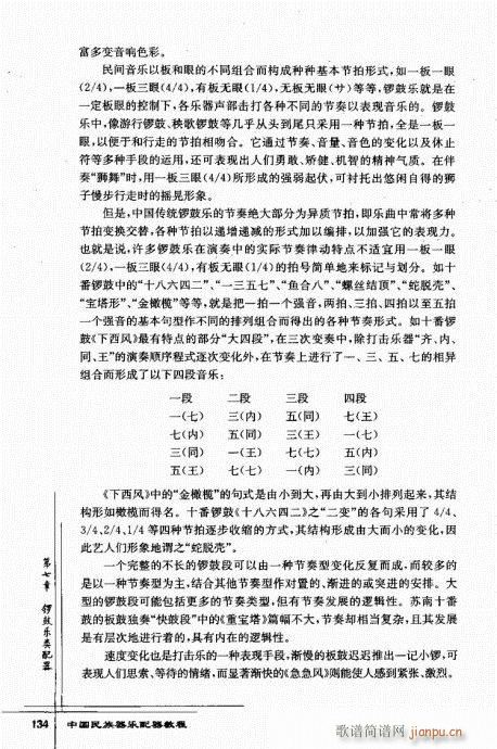 中国民族器乐配器教程122-141(十字及以上)13