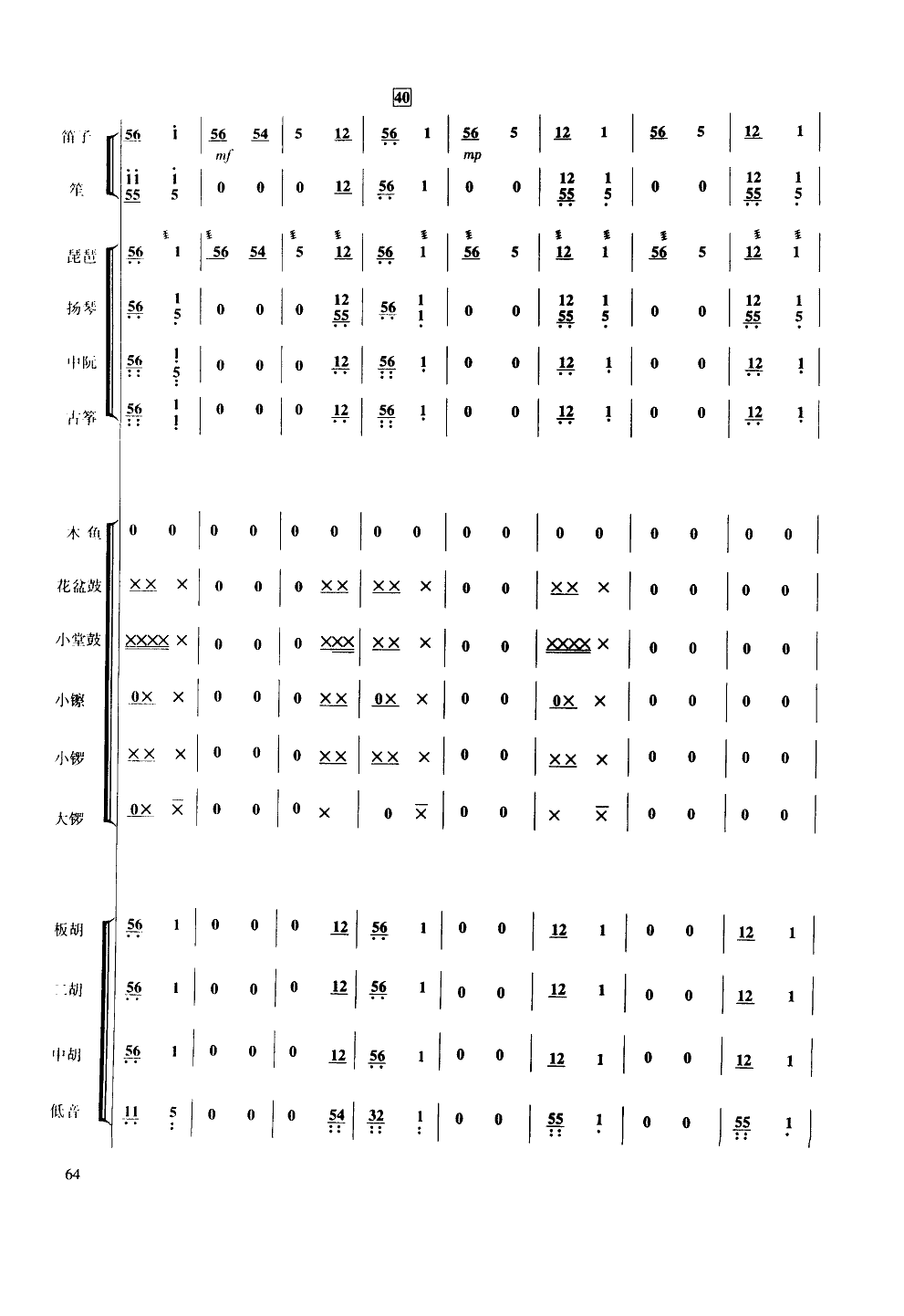 金蛇狂舞-民樂(lè)合奏總譜(十字及以上)6