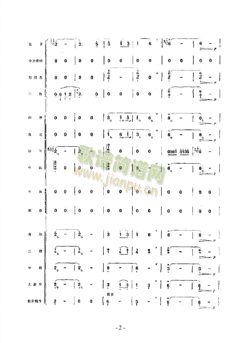 黃楊扁擔(dān)樂隊(duì)類民樂合奏 2