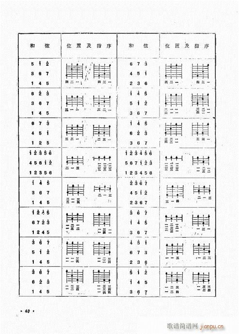 阮演奏法21-40(九字歌譜)20