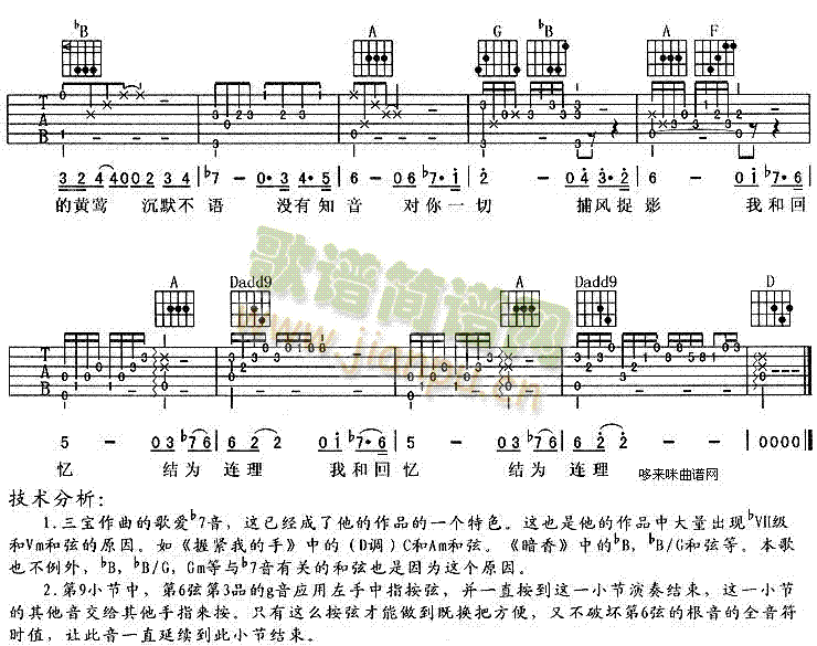 究竟 2