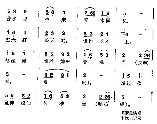 童養(yǎng)媳婦苦難當(dāng) 2