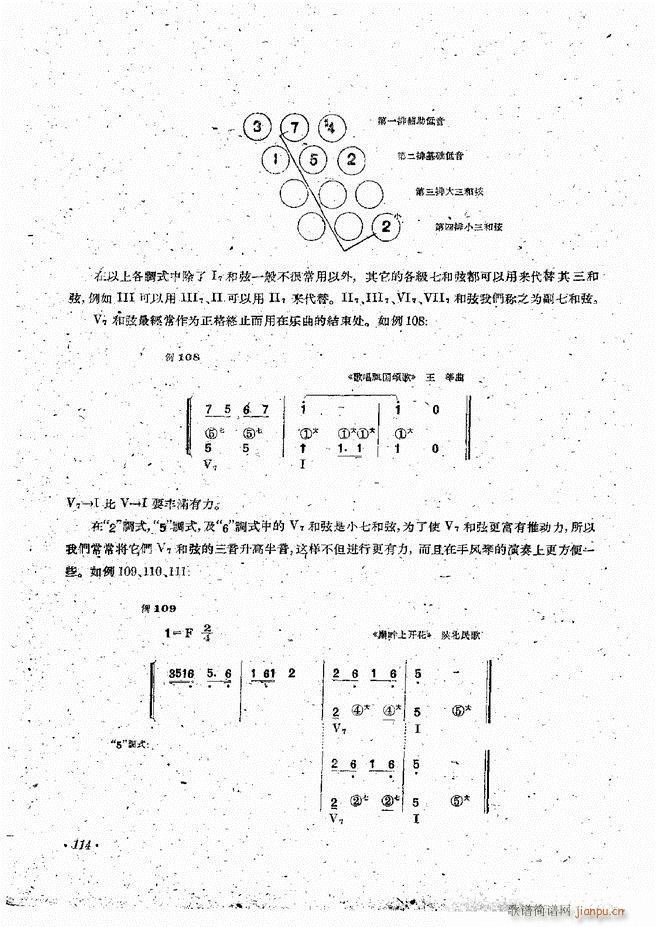 手风琴伴奏编配法 61 120(手风琴谱)54