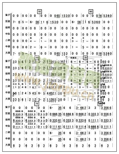 草原英雄小姐妹總譜(總譜)3