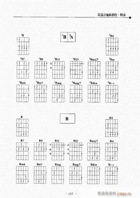 民谣吉他新教程181-215序(吉他谱)35