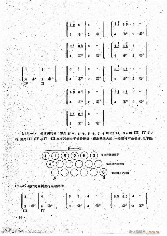 手风琴伴奏编配法 61 120(手风琴谱)26