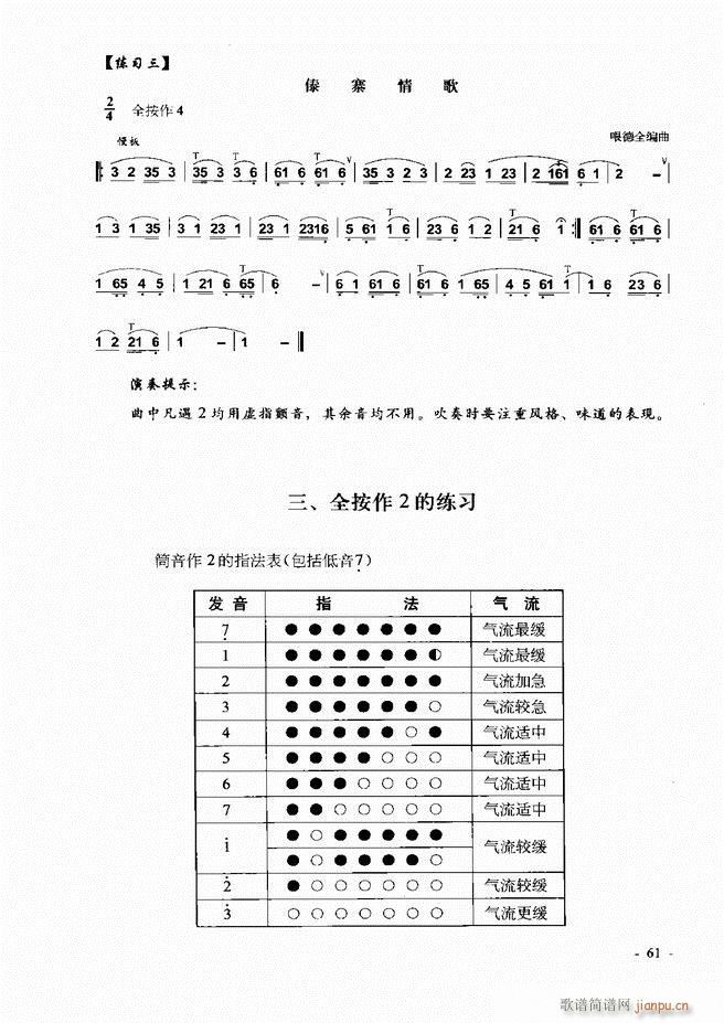 葫蘆絲 巴烏實(shí)用教程 1 60 2