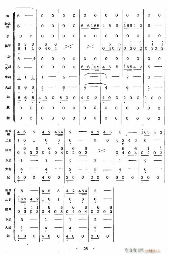 采茶燈〔彭修文改編〕(總譜)5