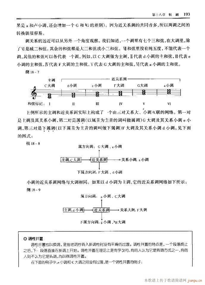 音樂基本理論161-200(十字及以上)33