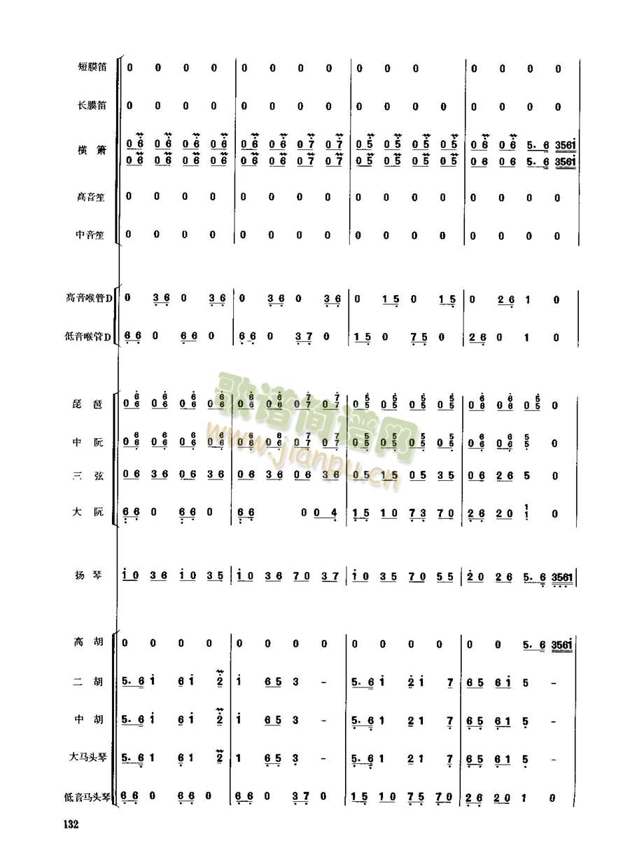 春节序曲125-132(总谱)8