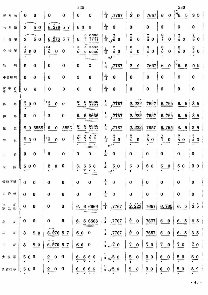 亂云飛42(總譜)1