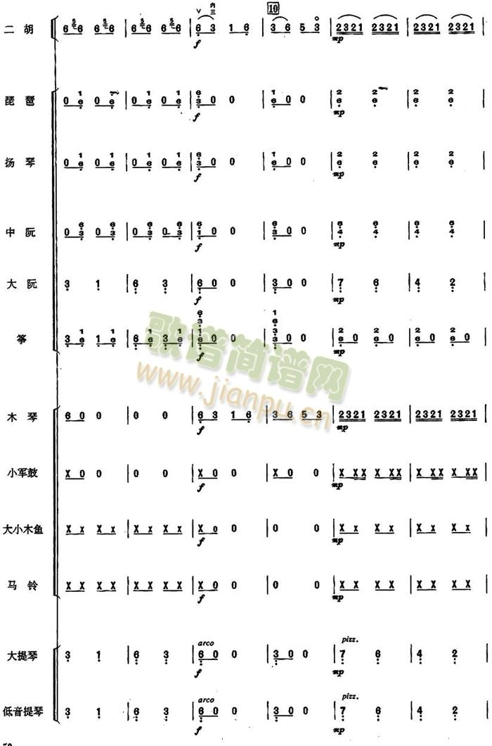 赛马民乐合奏总谱 2