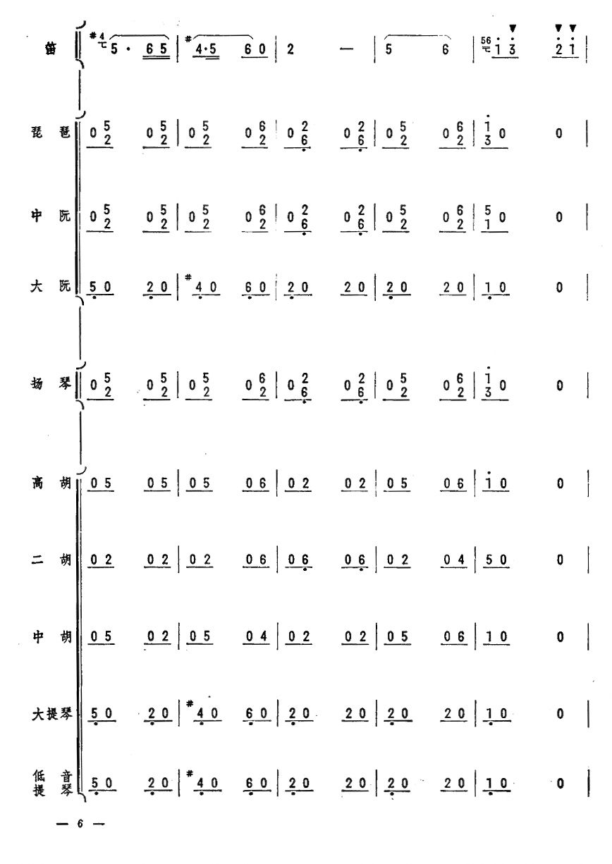 人民的郵遞員6(總譜)1