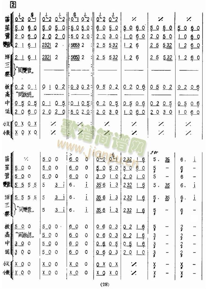 東北風民樂合奏 2