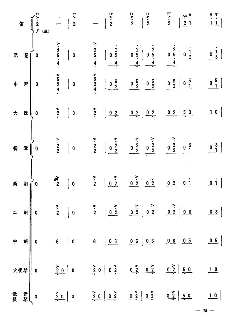 人民的郵遞員15(總譜)1