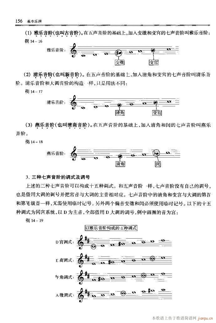 音乐基本理论121-160(十字及以上)36