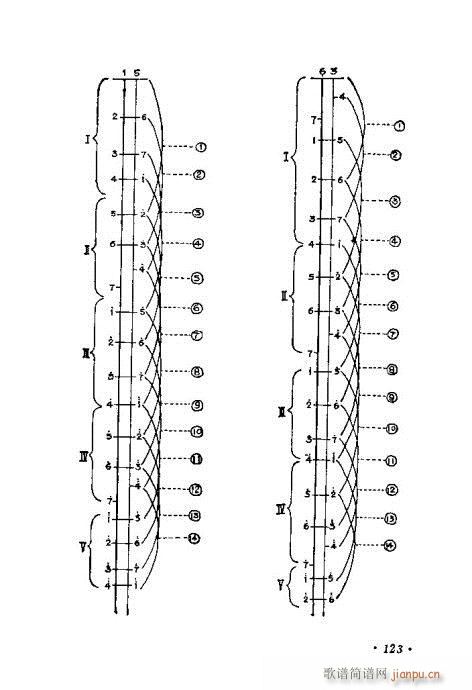 學(xué)二胡121-140(二胡譜)3
