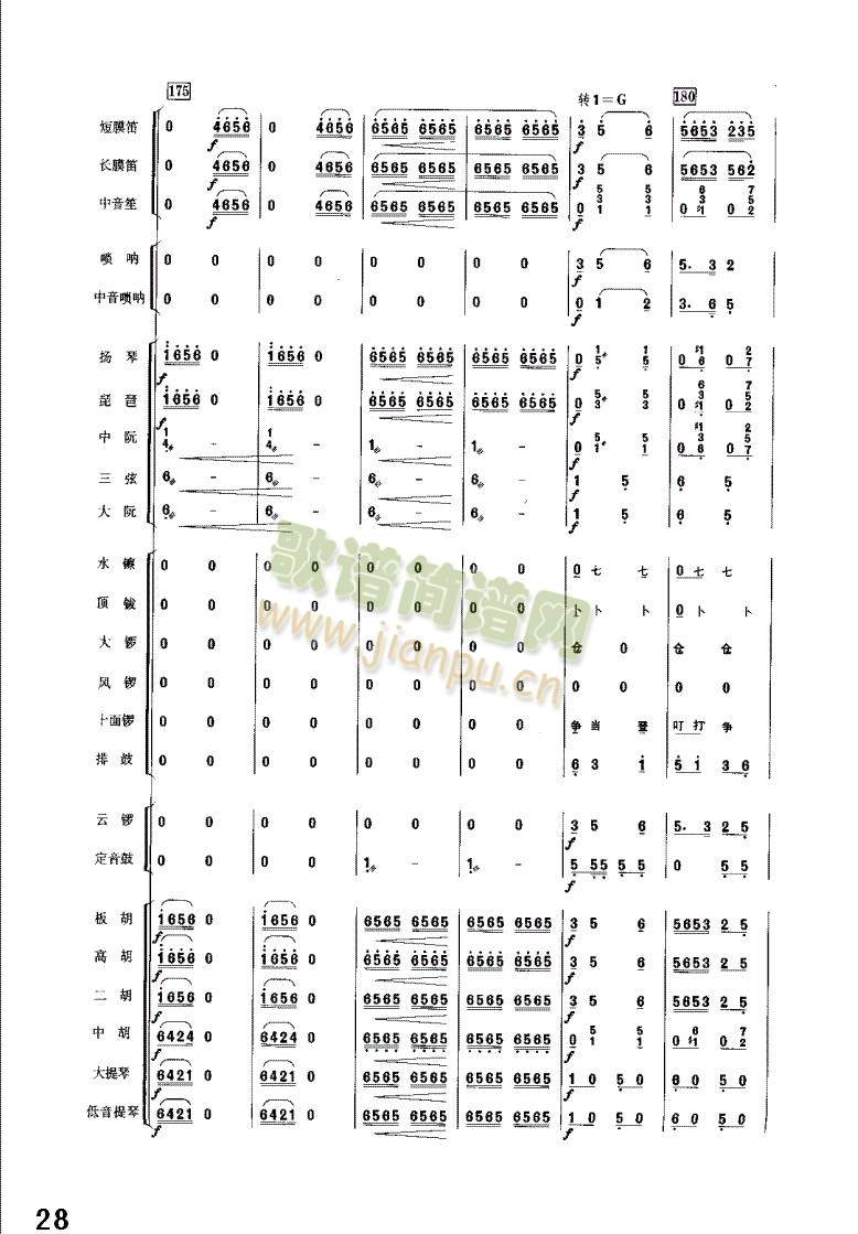 丰收锣鼓25-32 4